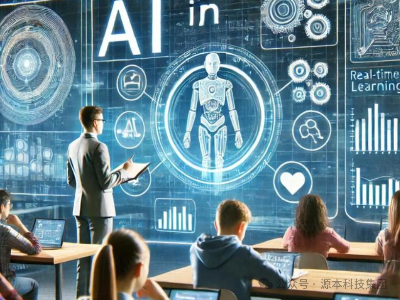 艾弗森贝博ballbet官网科技-本科生掌握大数据、云原生、AI-竞赛保研求职的“超车秘籍”来了！